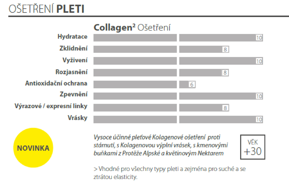 collagen2